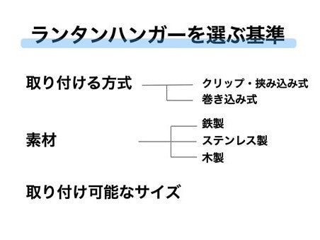 ランタンハンガーを選ぶ基準