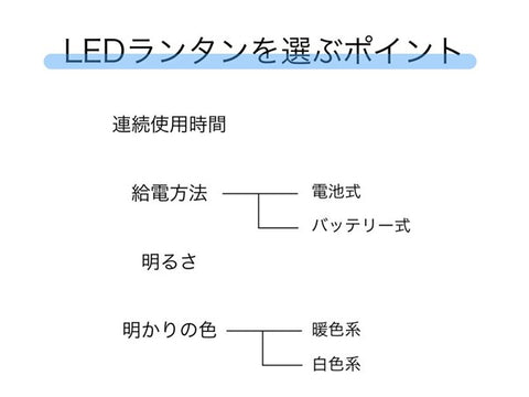 LEDランタンを選ぶ際のポイント