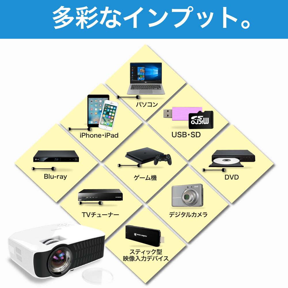 プロジェクター　パソコン　iPhone　USB　Blu-ray　ゲーム　DVD　TVチューナー　デジタルカメラ