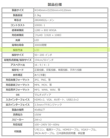 スペックシートのサンプル