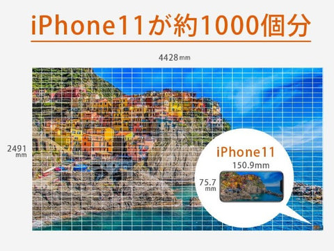 200インチの大画面をスマートフォンの画面と比較した図