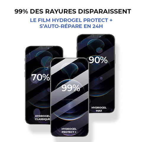 Film Hydrogel Protect Plus Pour Samsung