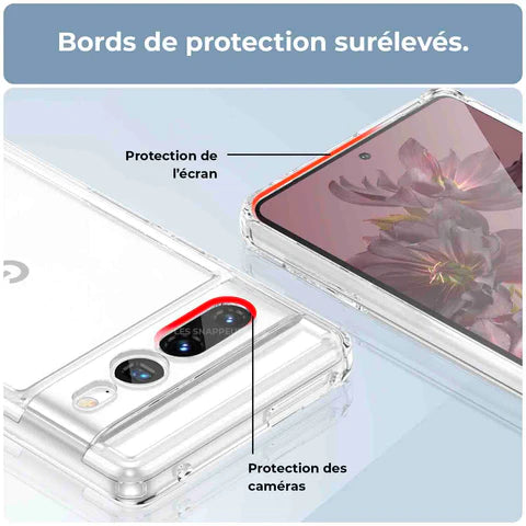 Protection Pour L'optique Arrière