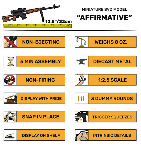 GoatGuns SVD Model