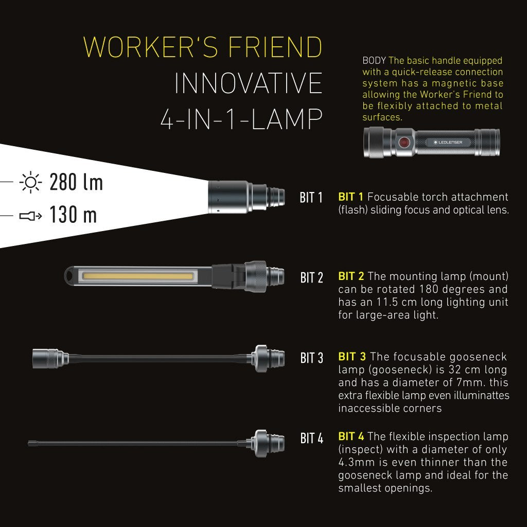 レッドレンザー 限定品 4in1 502136 | geslegal.com.do