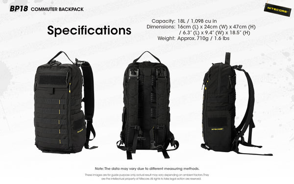 Nitecore Commuter Backpack BP18