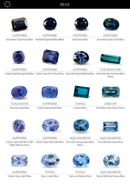 Different metals and gold karats and how to choose the right gemstones ...