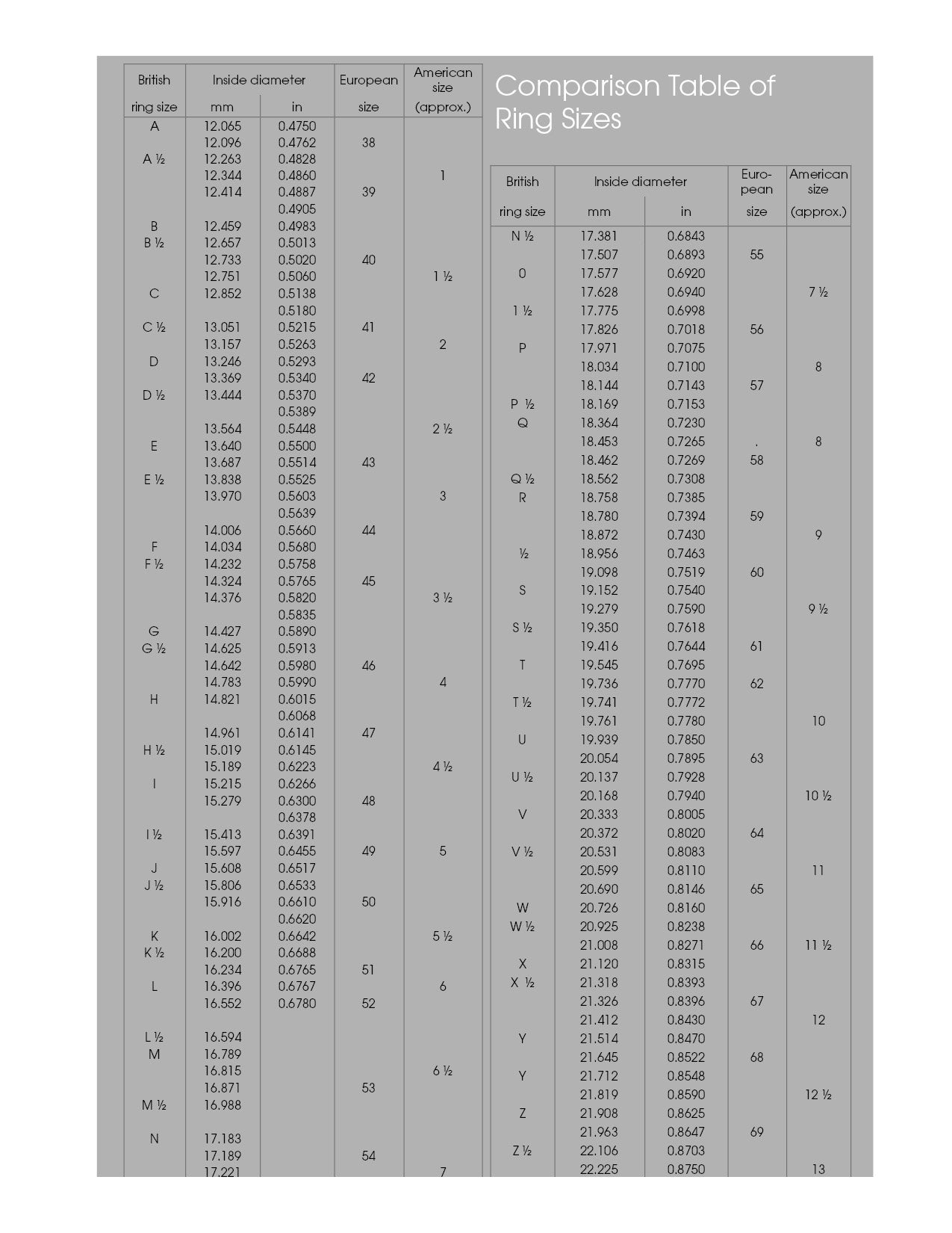 Size guide jewellery