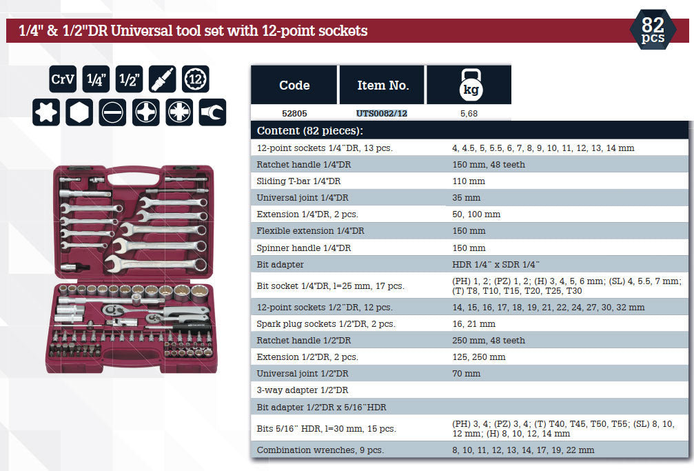 1/4", 1/2" DR Universal tool set with 12-point sockets 82 Piece Mechanics, Garage & Household Tools UTS0082/12 Thorvik