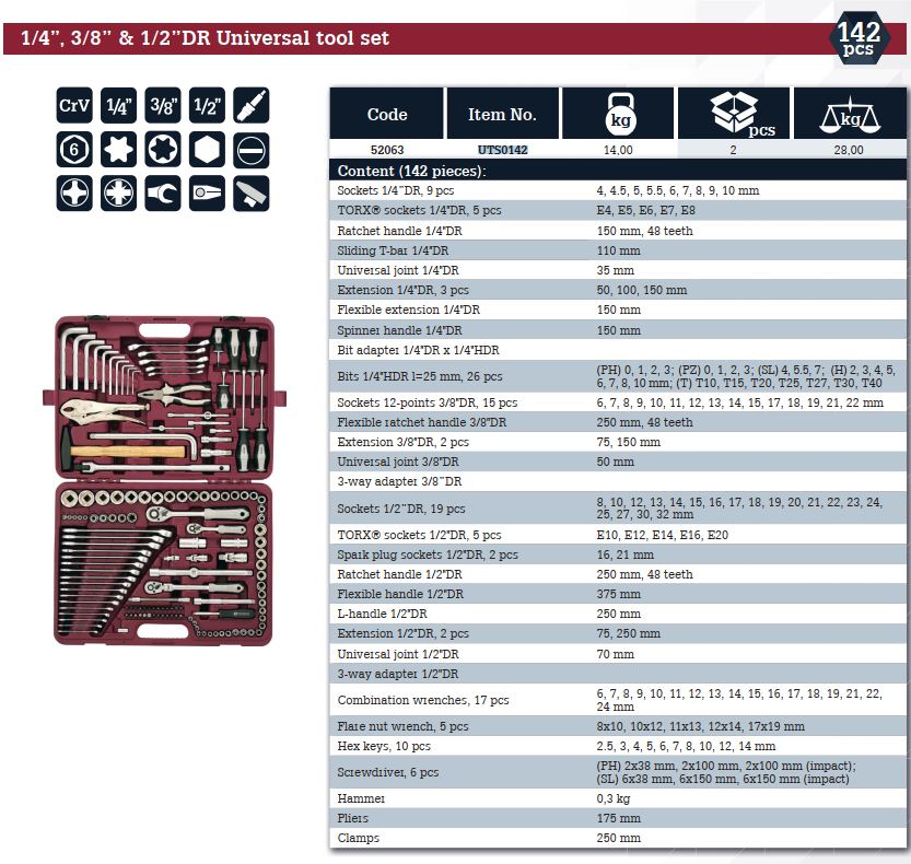 1/4", 3/8" 1/2" DR Universal tool set, 142 Piece Mechanics, Garage & Household Tools UTS0142 Thorvik