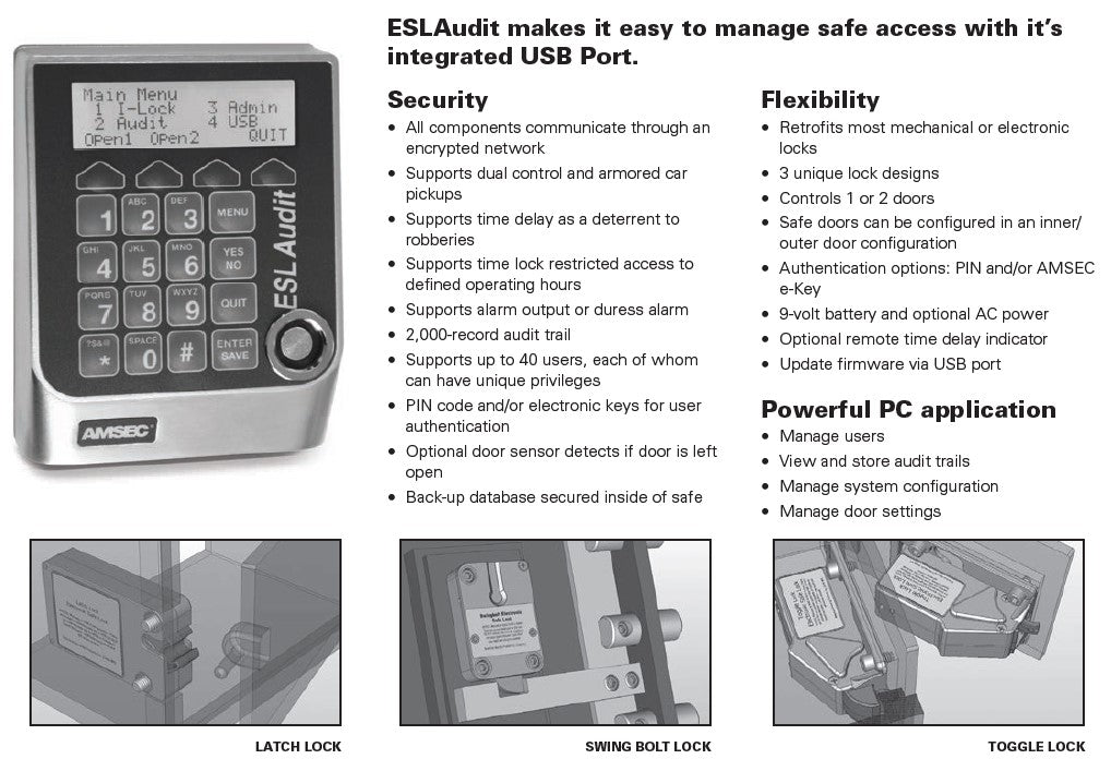 AMSEC Money Manager Depository Safe RMM3124ESLAudit