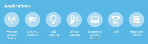 PowerWise Applicaitons