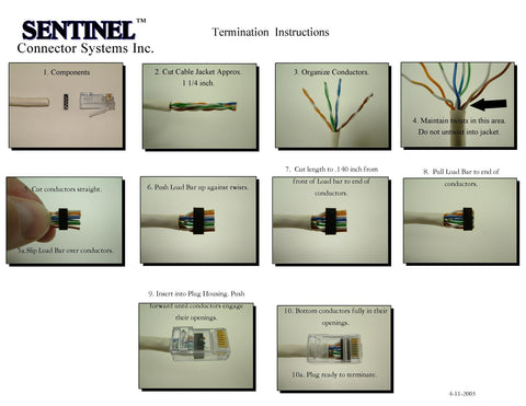 Sentinel Connector Systems 8 position, 8 conductor RJ connector Termination Instructions