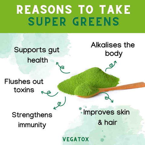 Green Superfood Powder