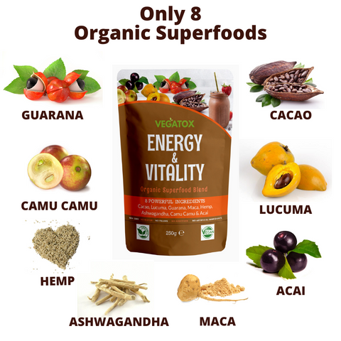 Energy Superfoods