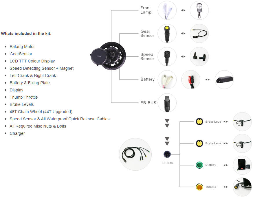 Specifications Bafang Motors