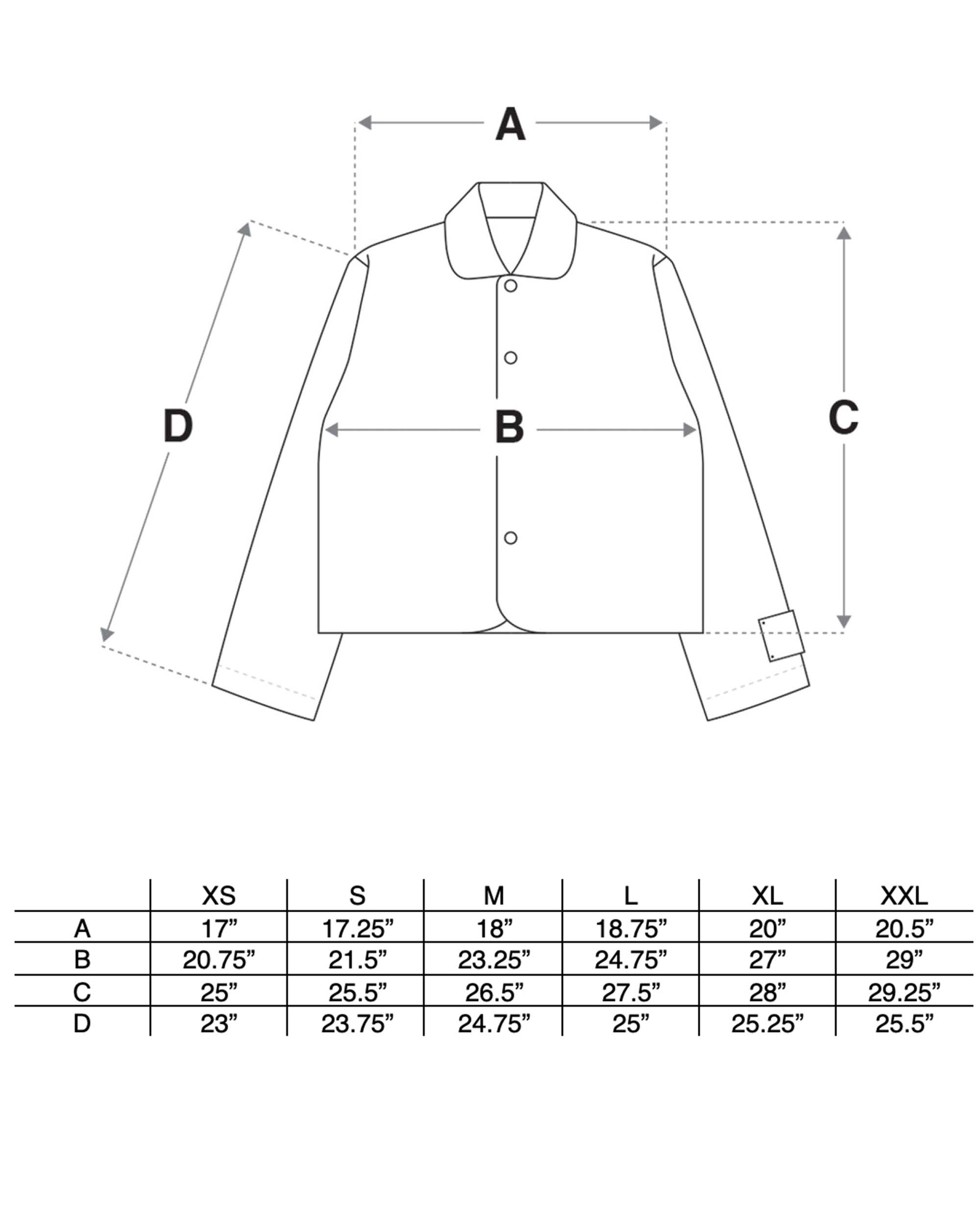 Introducir 66+ imagen levi's trucker jacket size guide - Thptnganamst ...