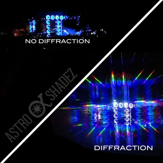 diffraction glasses in store