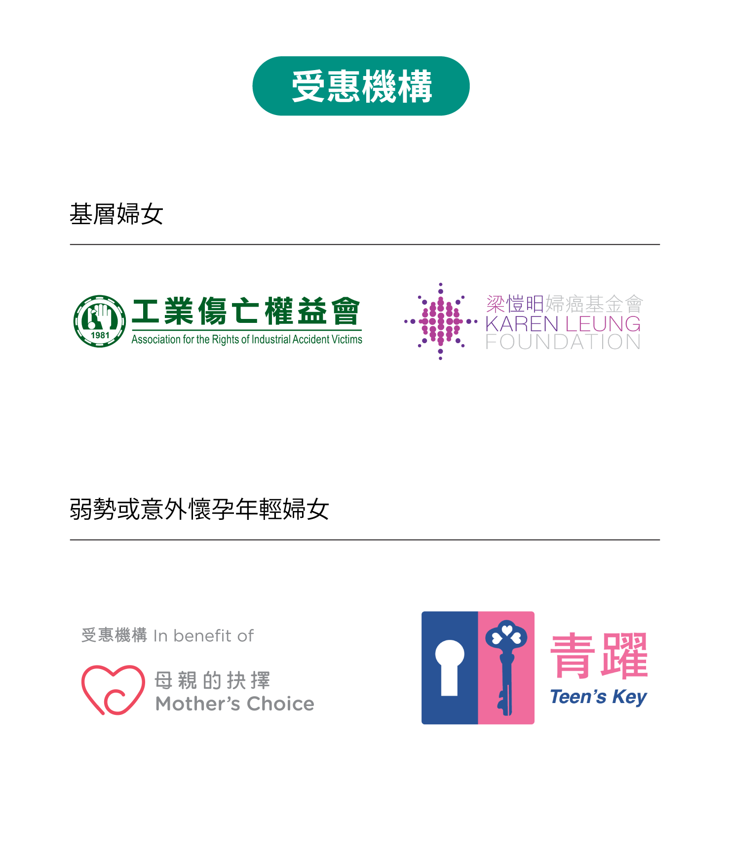 σÅùµâáµ⌐ƒµºï Beneficiaries_LOGO Graphic_Mobile_1477_1750_TC.png__PID:a18583e2-6fda-4907-b234-623c52021ea4