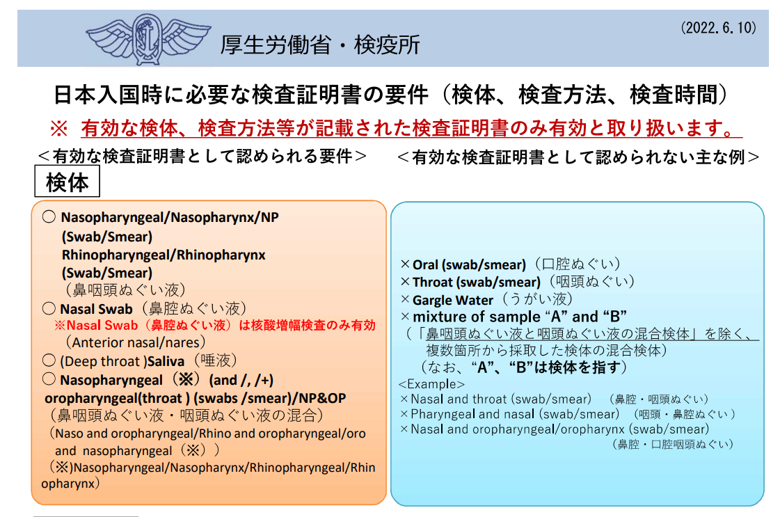 日本認可入境用採樣方式