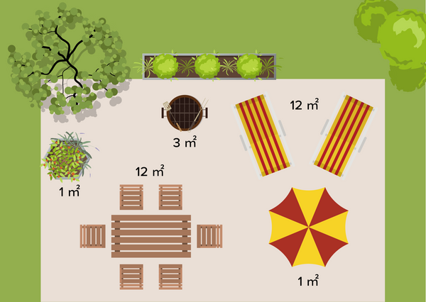 Terrassengröße: Plane den Platz für Gartenmöbel und Dekorationen von Anfang an mit ein.
