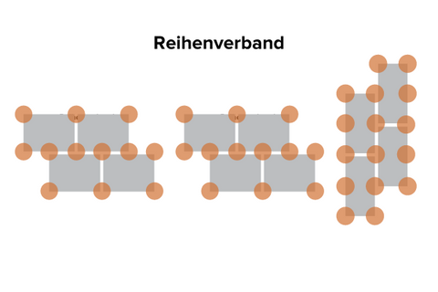 Reihenverband - Terrassenplatten auf Stelzlager verlegen