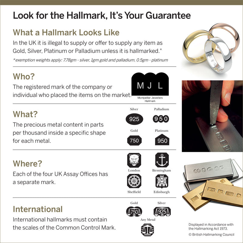 Hallmarks Montpellier Jewellers Harrogate