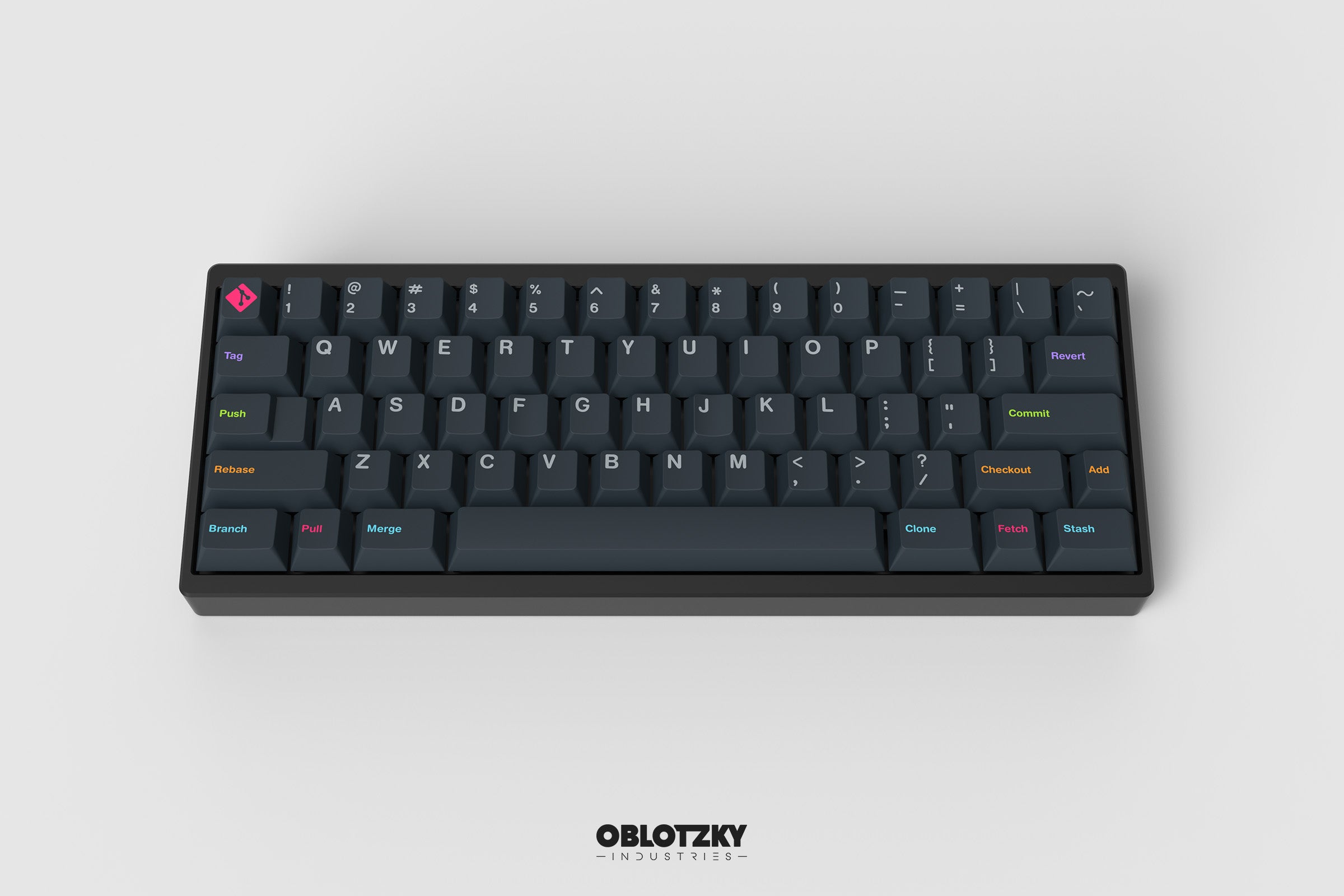 GMK Monokai Material – Oblotzky Industries