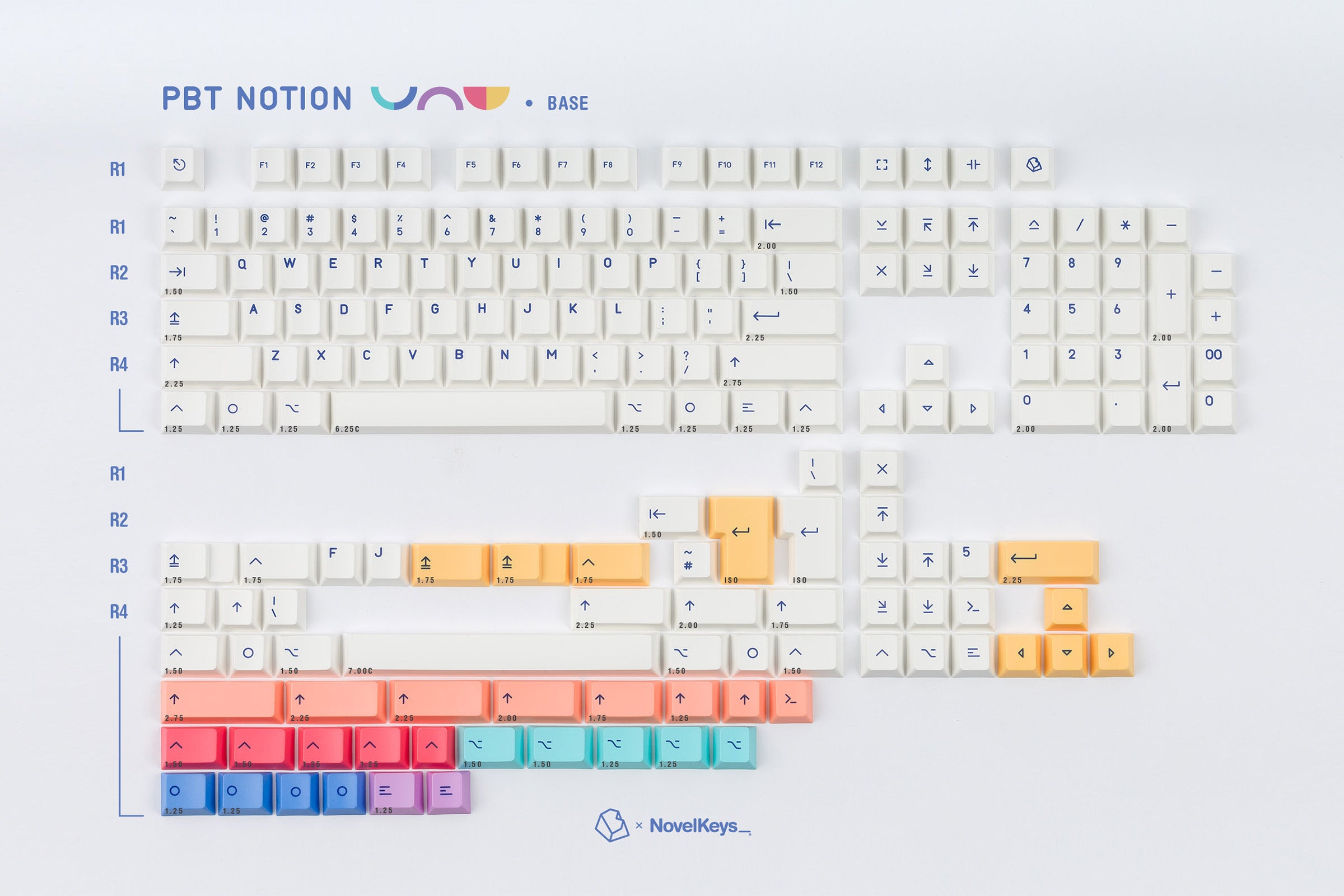 pbt notion