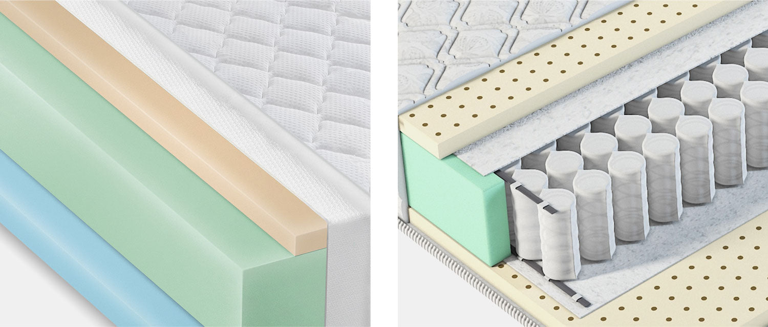close up of mattress materials