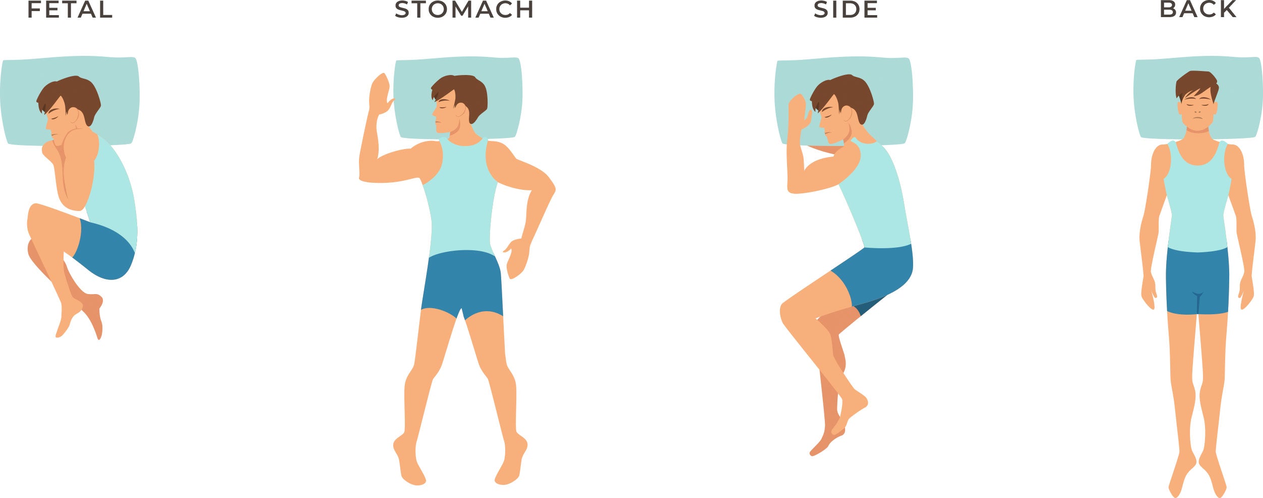 How Your Sleeping Positions Affect Your Back — Williamsburg