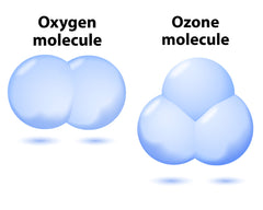 Oxygen and Ozone Molecule