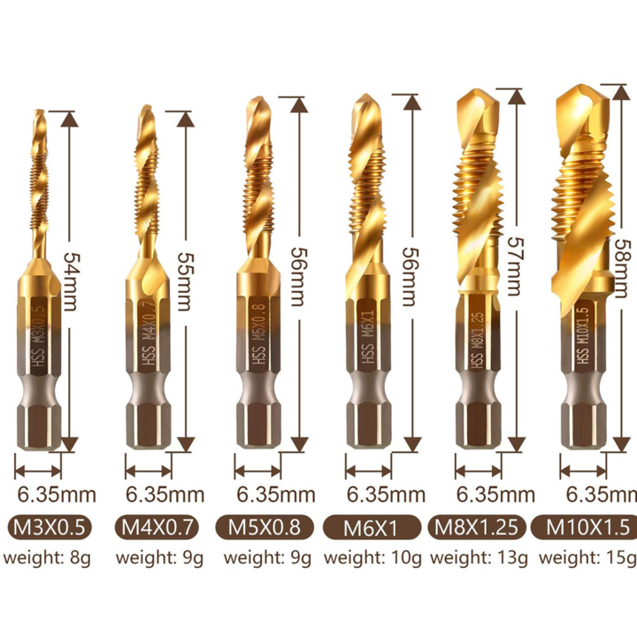 10 24 tap drill size