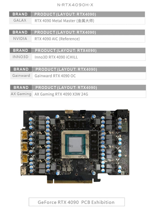 Gnorium Water Cooling GPU Block for GALAX RTX 4080 N-GY4080XY-X