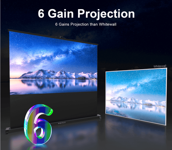 6 Gain Cloth Projection Screen