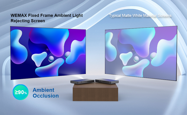 WEMAX Fixed Frame Projector Screen