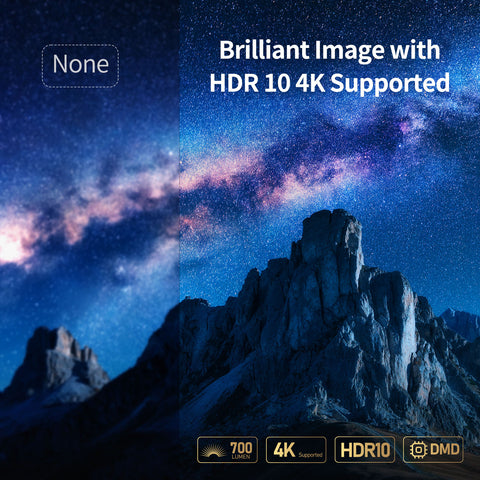 Is your projector truly 4K