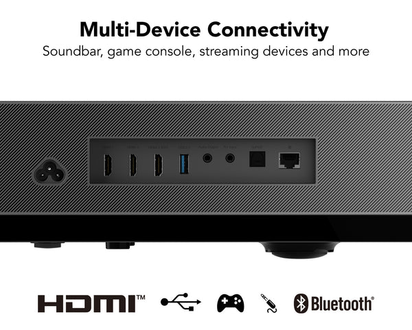 HDMI Cable multi device connectivity