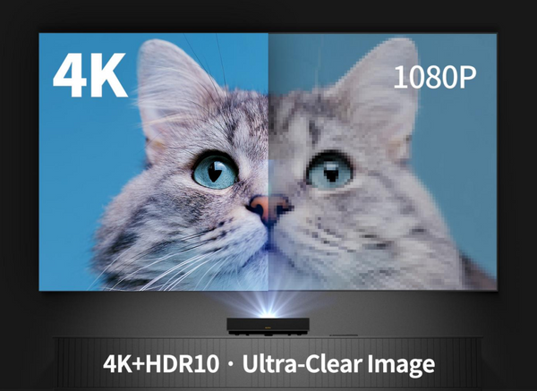 The great shift from HD to UHD