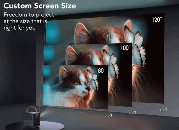 Top of the screen to ceiling distance