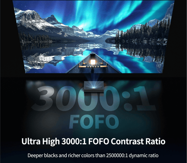 WEMAX Nova Ultra High FOFO Contrast Ratio