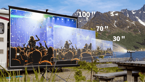 wemax projector for outdoor movies