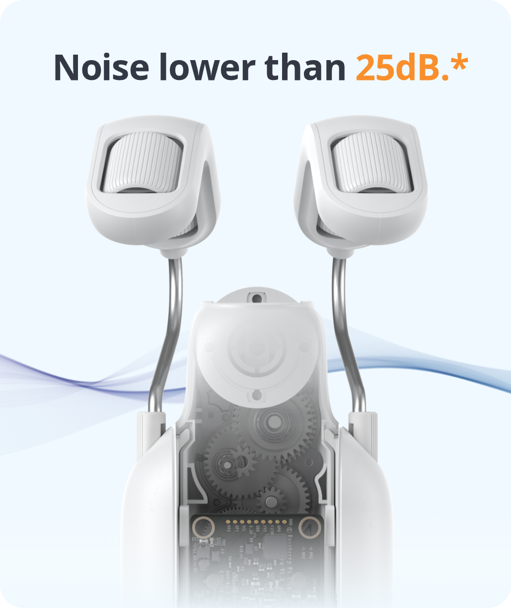 Noise lower than 25dB.*