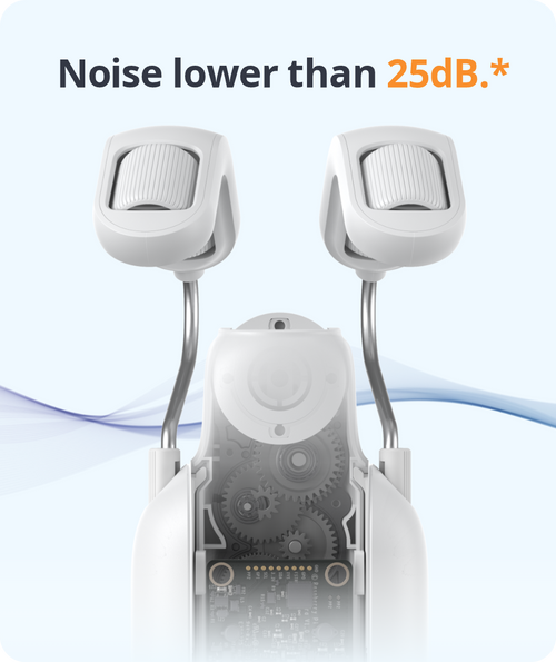 Noise lower than 25dB.*