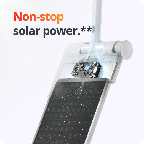 Non-stop solar power