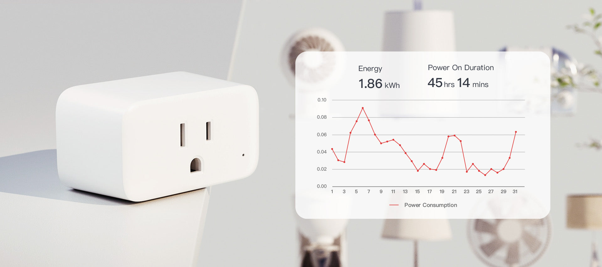 SwitchBot Mini Smart Wi-Fi Plug Can help you view the historical electricity consumption and record the specific time of using the appliance.
