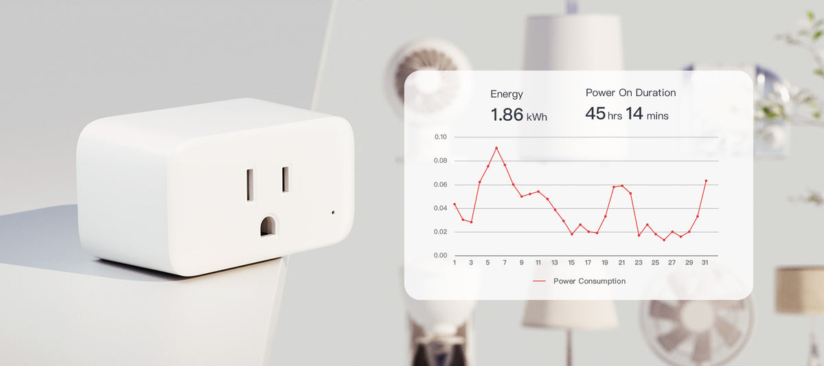 SwitchBot Enchufe inteligente Mini 15A, monitor de energía, WiFi para el  hogar inteligente (2.4 GHz) y salida Bluetooth compatible con Alexa y  Google