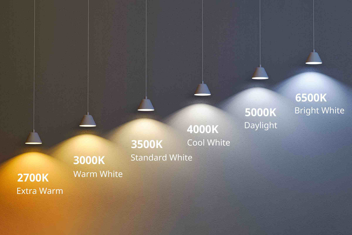 SwitchBot Color Bulb - wider color range
