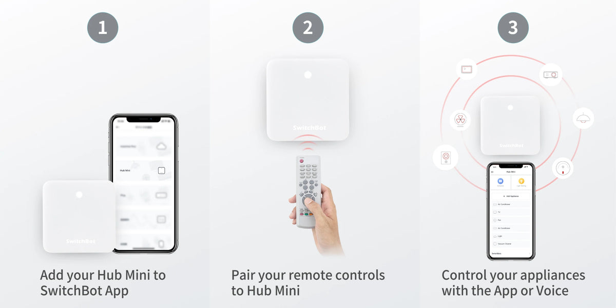 SwitchBot Hub Mini, Smart Home Hub, Works with Alexa/Google Assistant