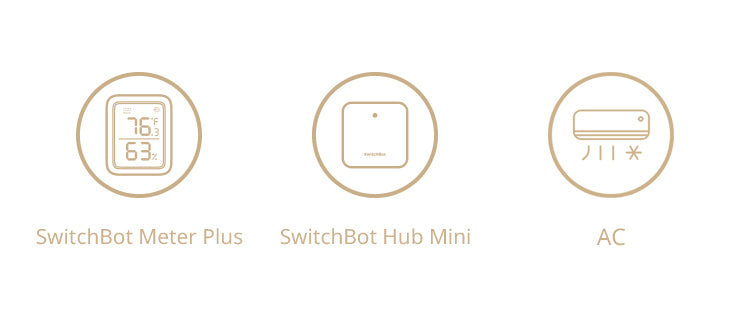 SwitchBot Thermometer Hygrometer, Bluetooth Indoor Meter Plus